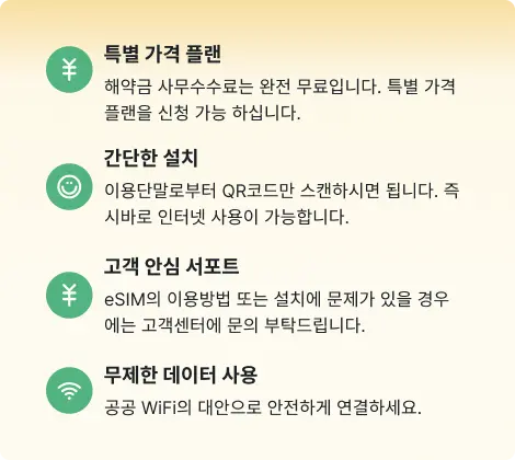 Image for features plan.