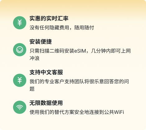 Image for features plan.