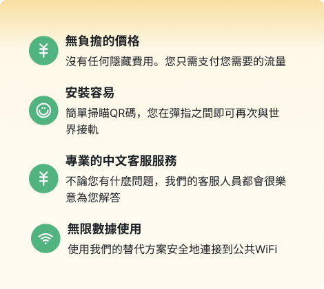 Image for features plan.
