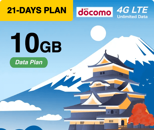 Image for 10GB plan.
