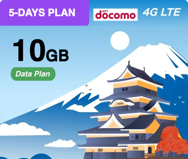 Image for 10GB plan.