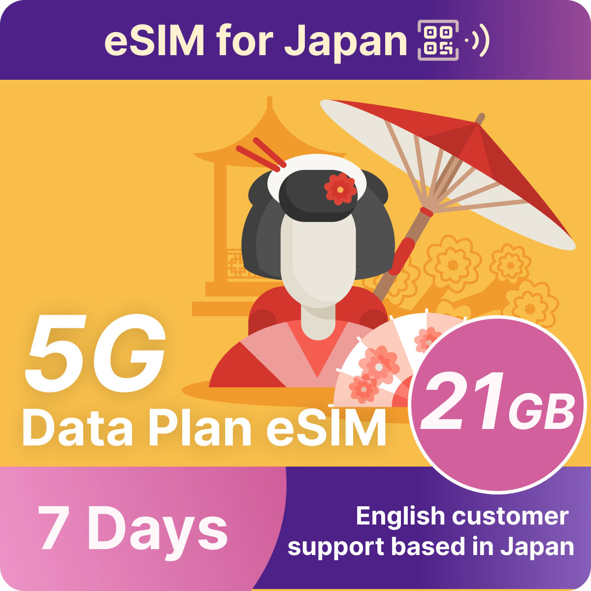 Image for 21GB plan.