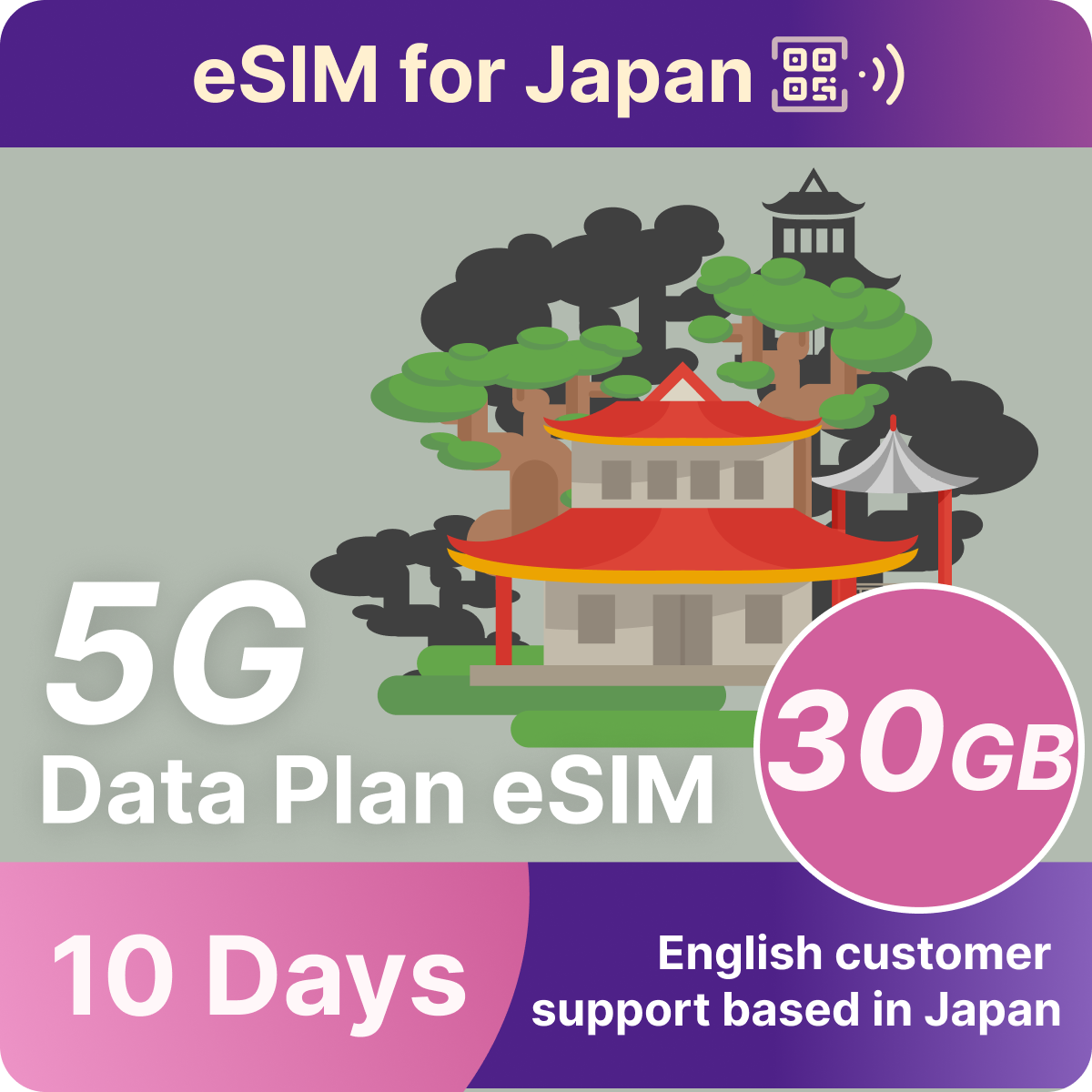 Image for 30GB plan.