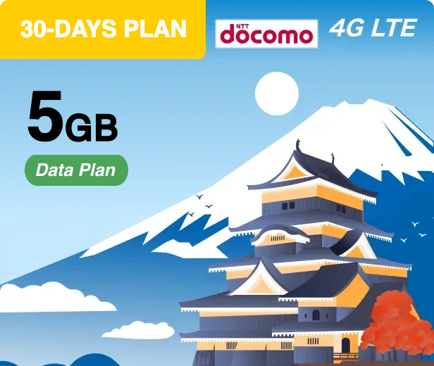 Image for 5GB plan.